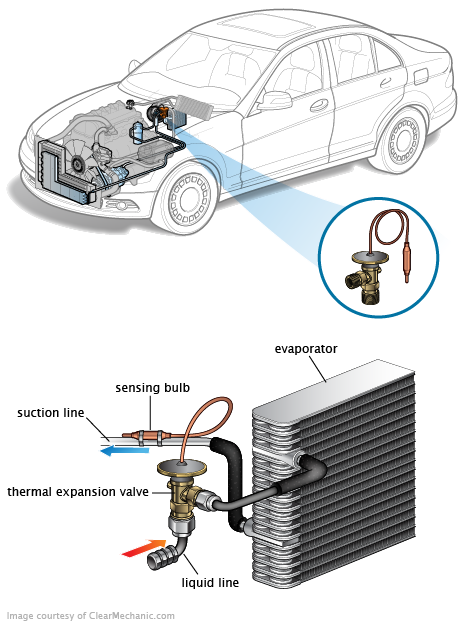 See B2148 repair manual